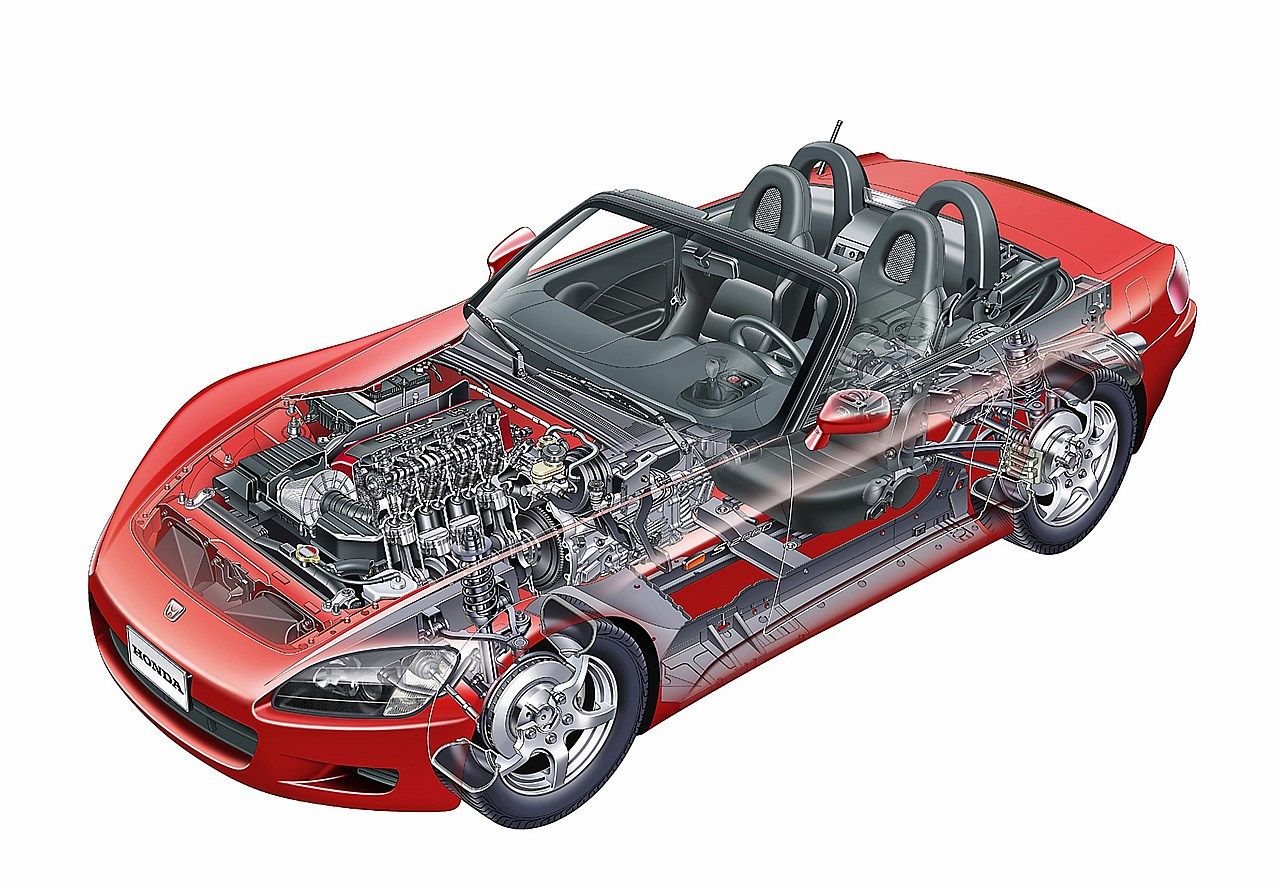 1999年発売モデルのホンダ「S2000」（写真：本田技研工業）