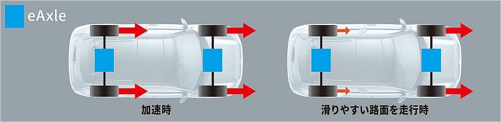スズキ初となるBEV「eビターラ」の詳細と記者発表の様子（写真：スズキ）