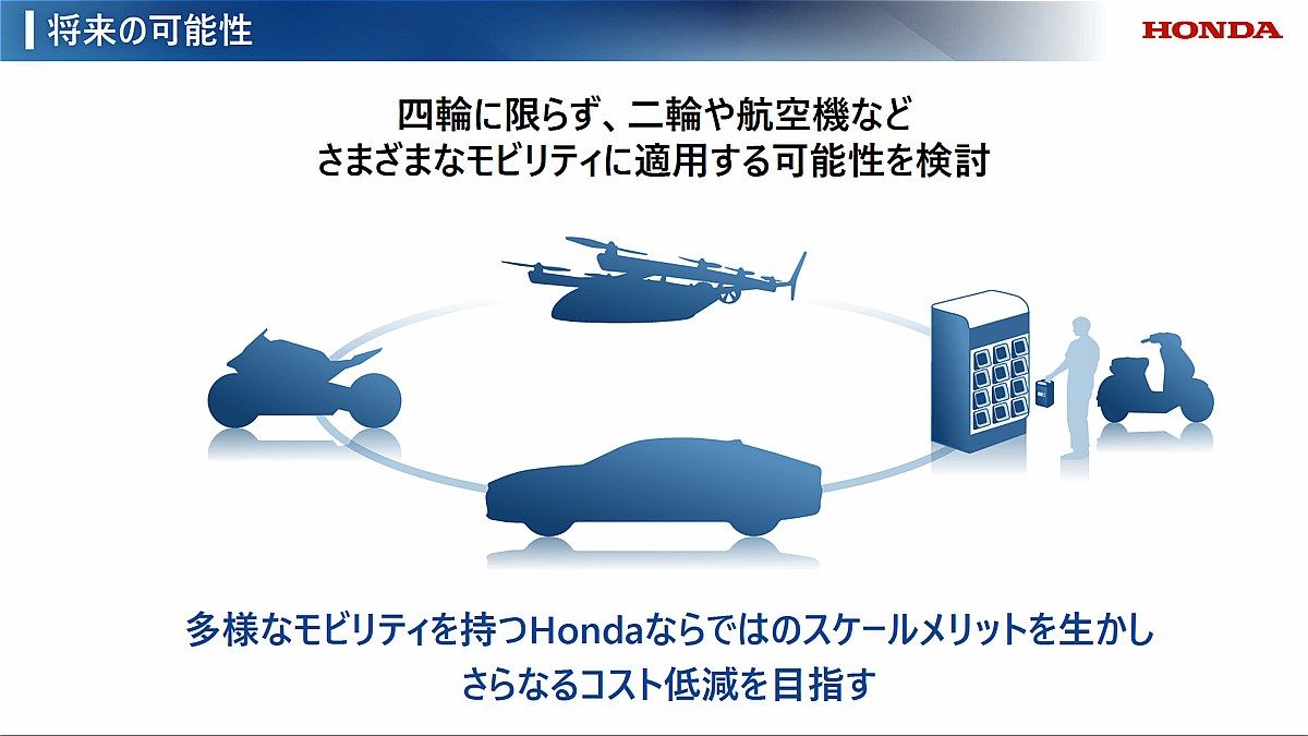 ホンダが公開した栃木県さくら市にある全固体電池のパイロットラインと、全固体電池に関する資料（写真：本田技研工業）