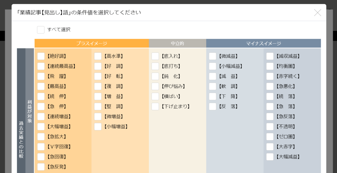 四季報』新春号の【見出し】でスクリーニングしてみた｜会社四季報