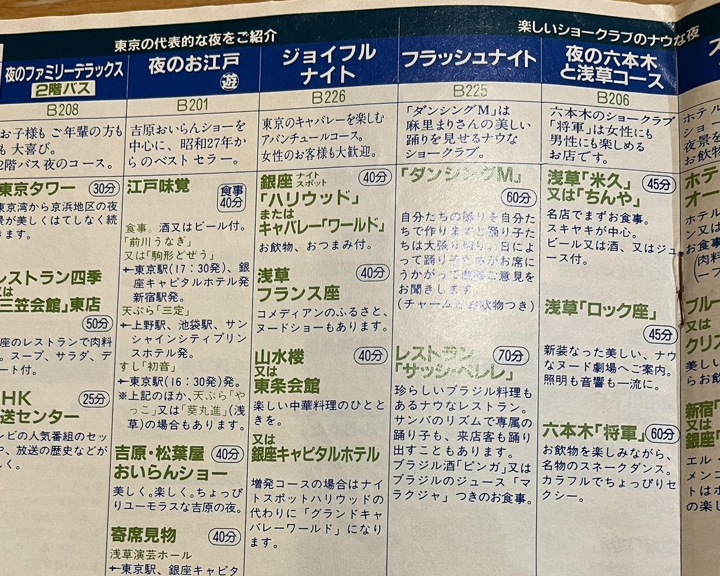 はとバスツアー