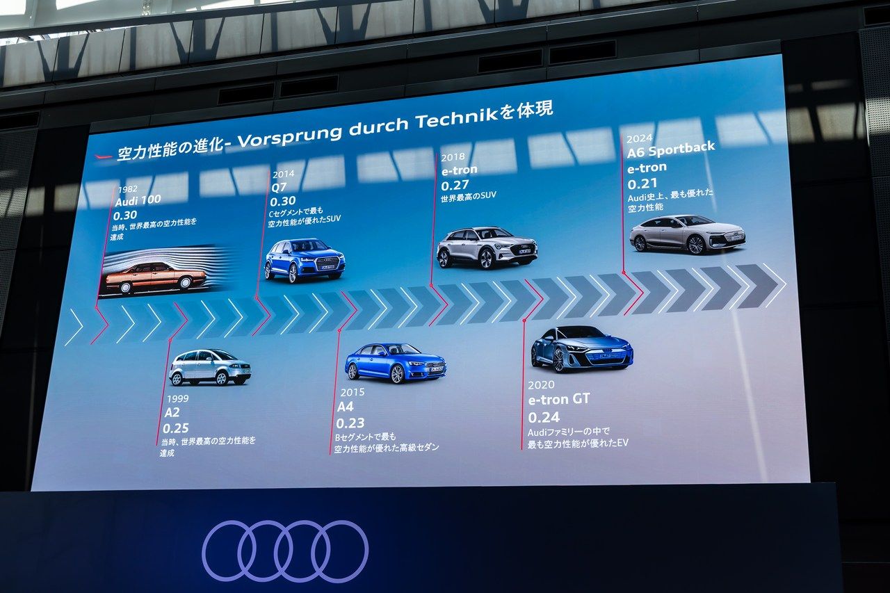 アウディ「A6 e-tron」シリーズおよび発表会の様子（写真：三木 宏章）