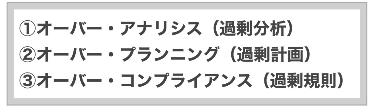 一橋大学名誉教授・野中郁次郎先生が「日本企業が抱える病巣」のひとつとして指摘する「3つの『過剰』」の中身。「では、どうすればいいか？」は記事や新刊で詳しく解説しています