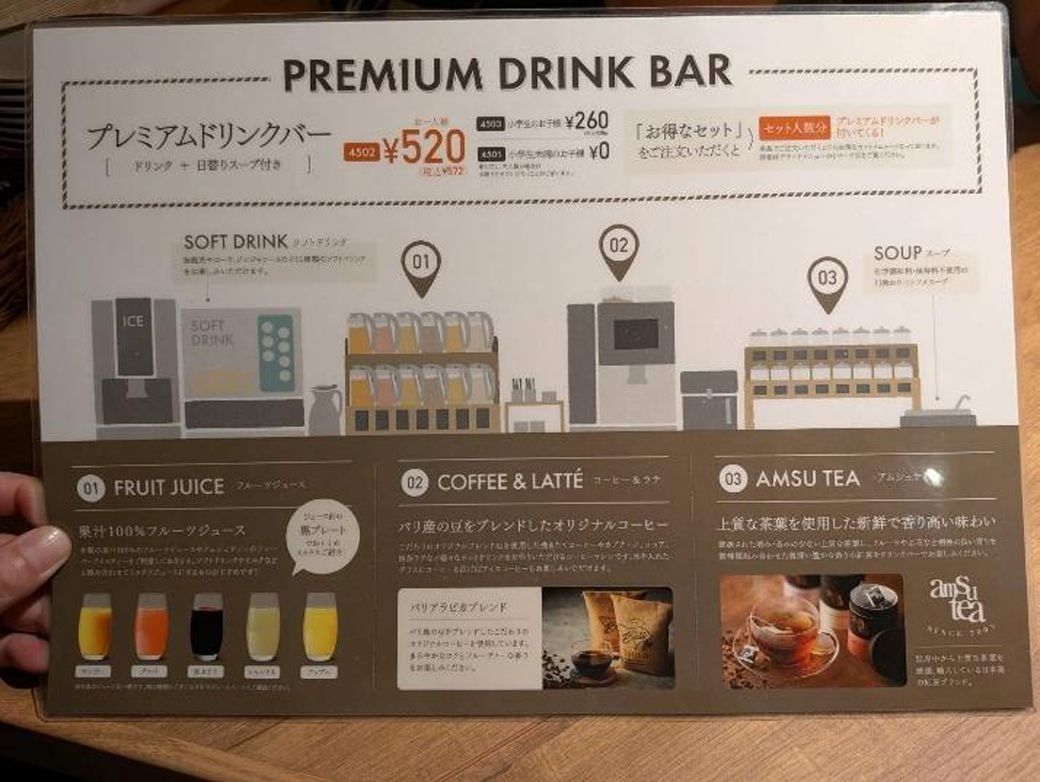 ドリンクバーを説明するメニュー表（筆者撮影）