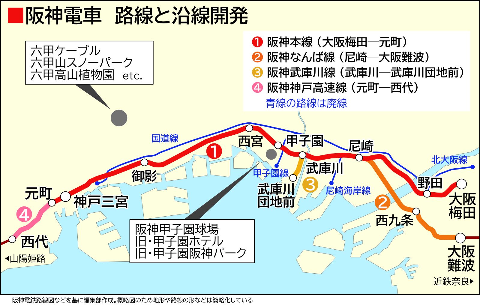 阪神電車路線図