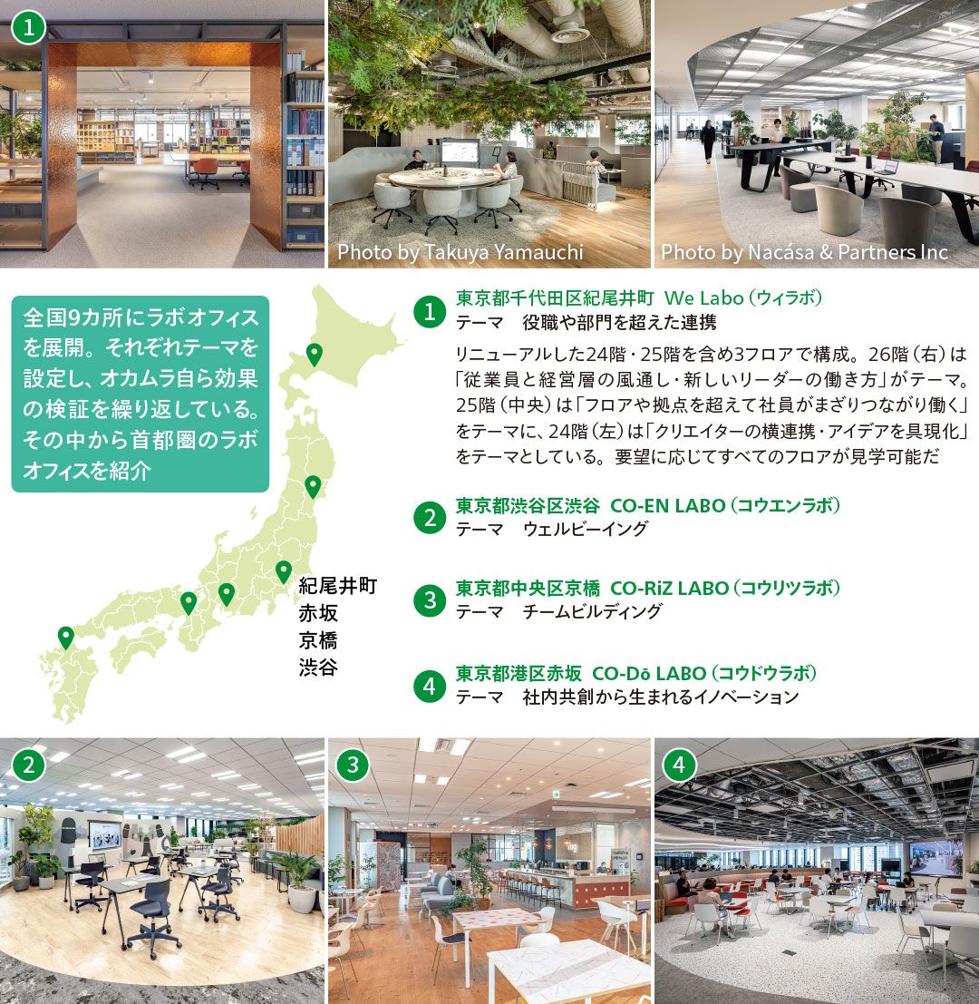 首都圏のラボオフィスの紹介