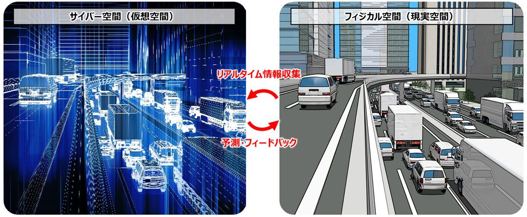 「首都高快適走行ビジョン2040」イメージ