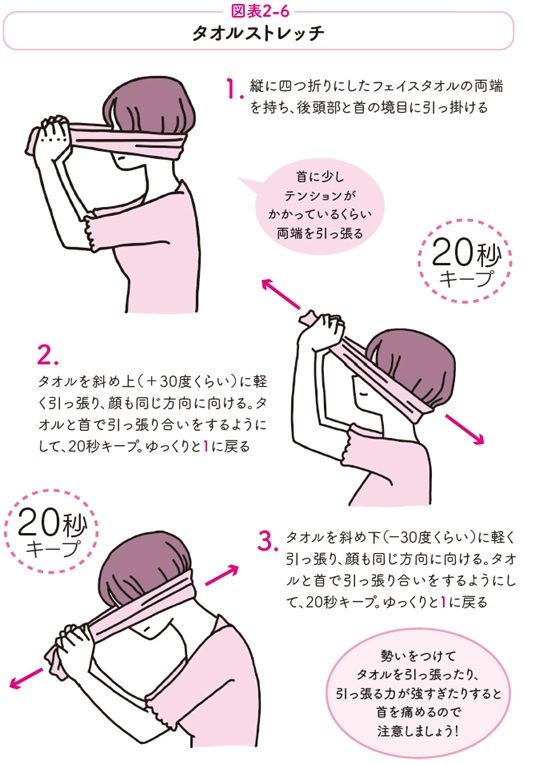 タオルストレッチ