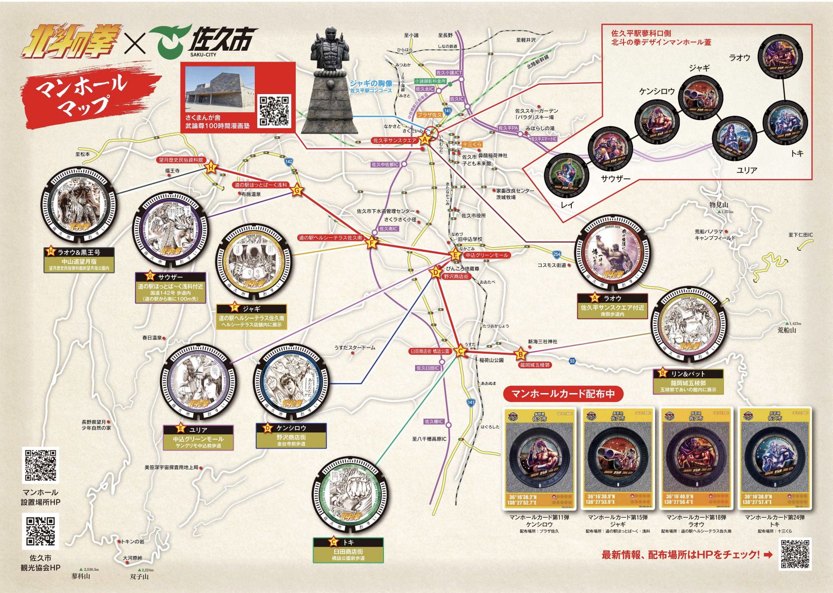 北斗の拳　マンホール