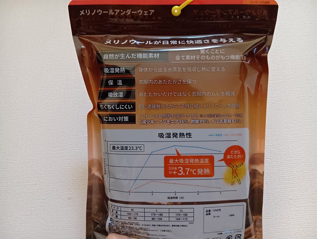 メリノウールの外袋裏面（筆者撮影）