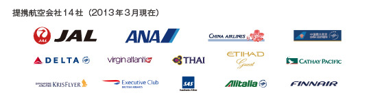 提携航空会社