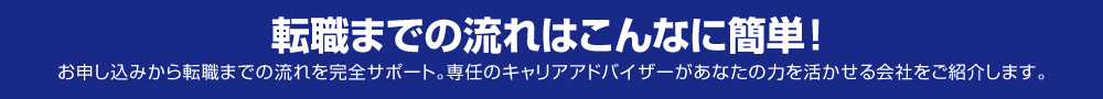 転職までの流れはこんなに簡単！　お申し込みから転職までの流れを完全サポート。専任のキャリアアドバイザーがあなたの力を活かせる会社をご紹介します。