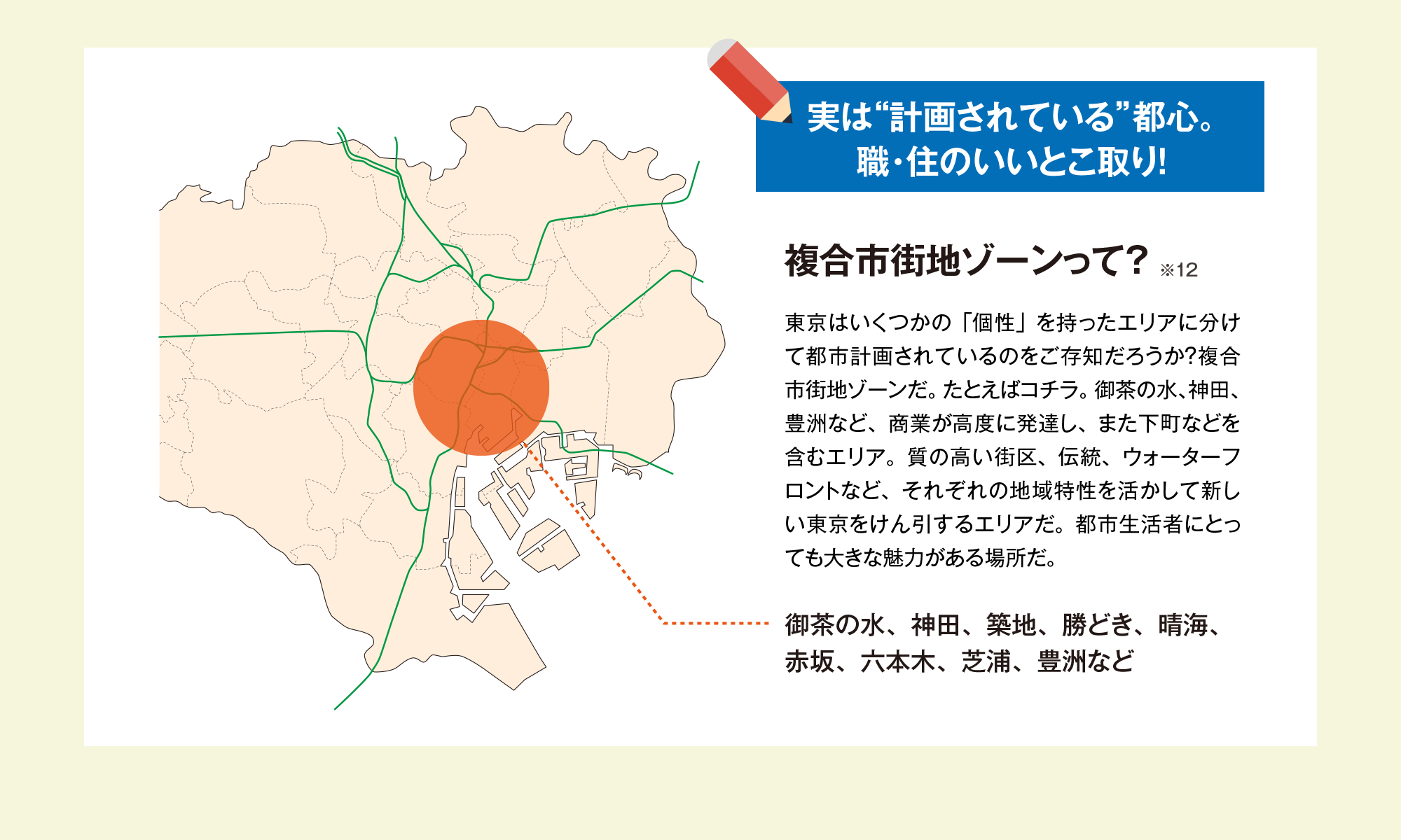 実は“計画されている”都心。職・住のいいとこ取り！