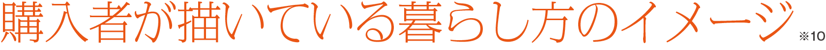 購入者が描いている暮らし方のイメージ