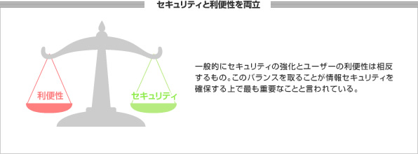 セキュリティーと利便性を両立