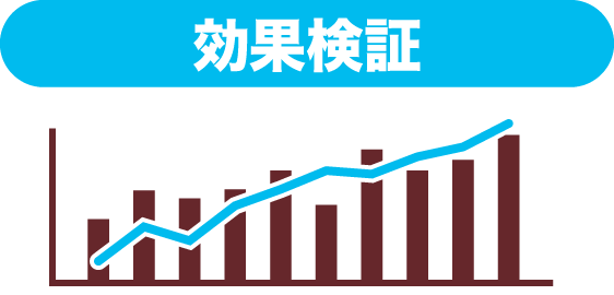 効果検証