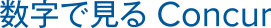 数字で見る Concur