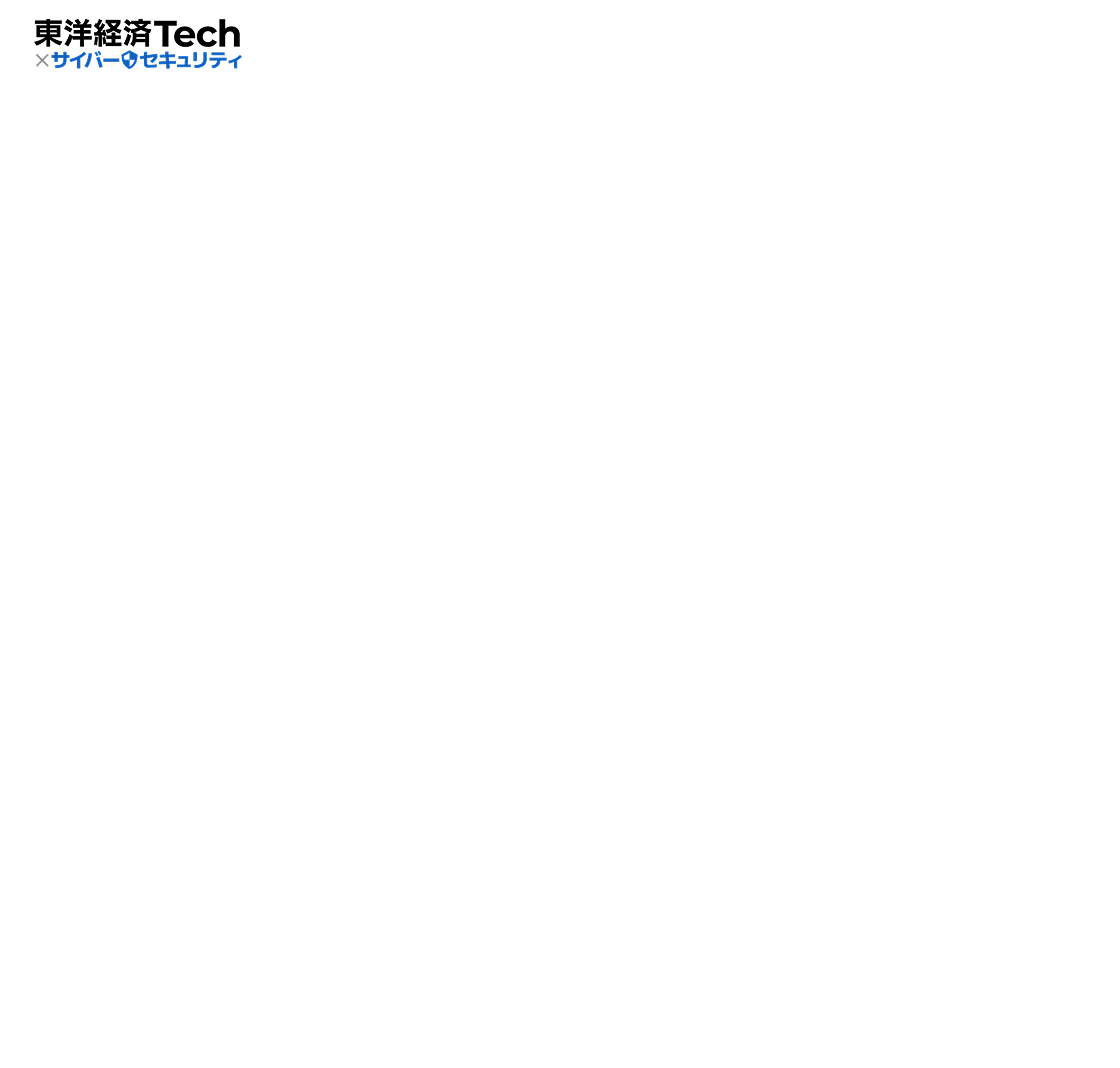 サイバーセキュリティ月間に考える2026年のセキュリティ対策 ～AI時代のサイバーレジリエンス戦略〜