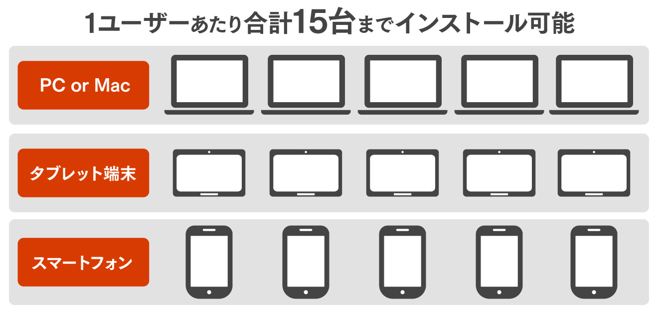 図4