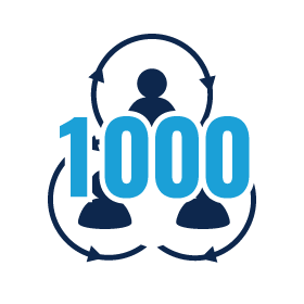1000