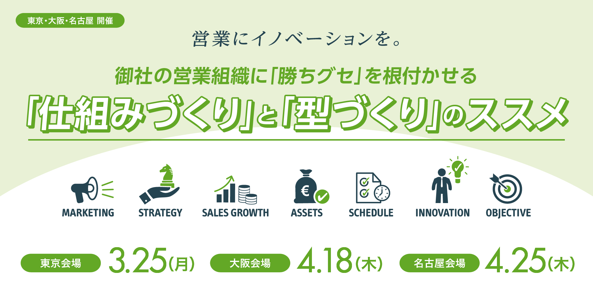 営業にイノベーションを。御社の営業組織に「勝ちグセ」を根付かせる「仕組みづくり」と「型づくり」のススメ